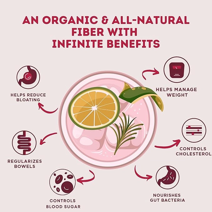 WELLBEING NUTRITION Daily Fiber Powder|Weight Management, Manages Sugar Control, Bloating, Constipation & Acidity Relief|Organic Prebiotic Digestive Fiber Supplement|Vanilla Berry|30 Servings, 1 count